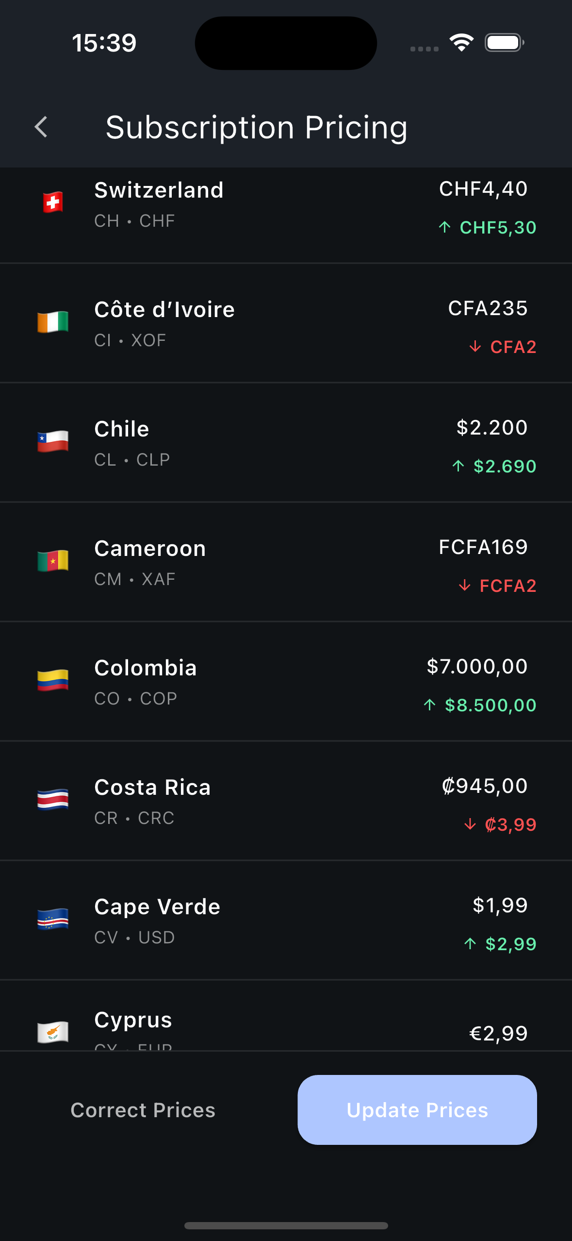 Interface showing smart price update recommendations based on PPP data